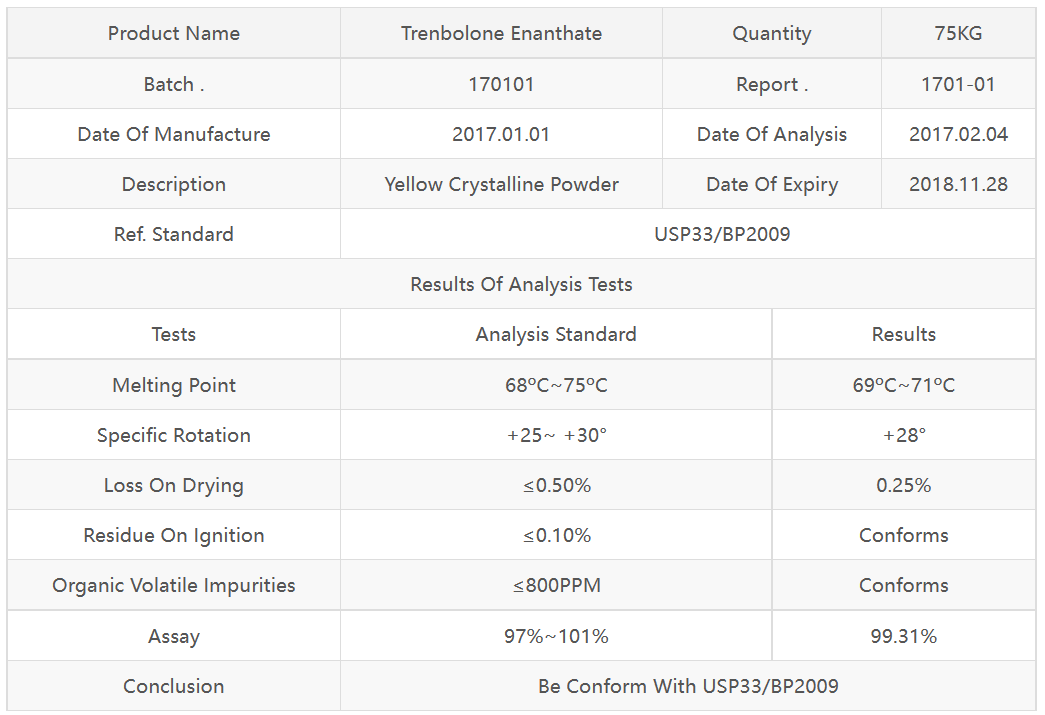 Trenbolone Enanthate / Tren Enan /Tren E1.