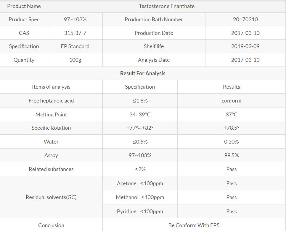 Testosterone Enanthate1.