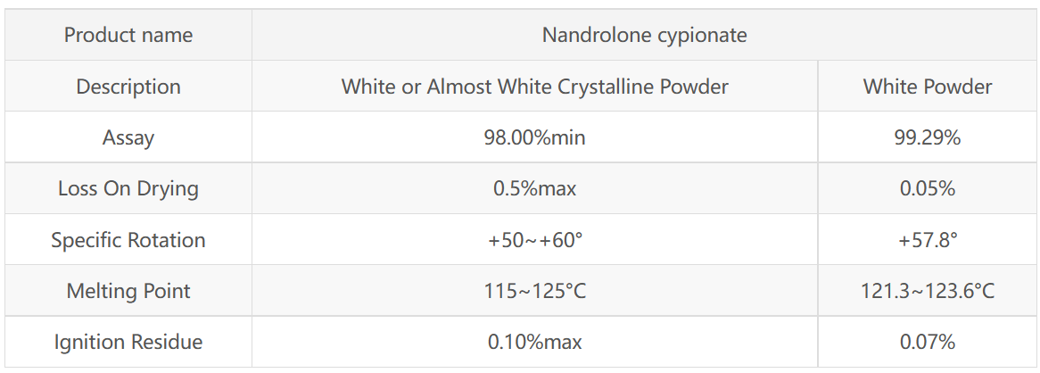 Nandrolone Cypionate Raw Steroid Powder1.